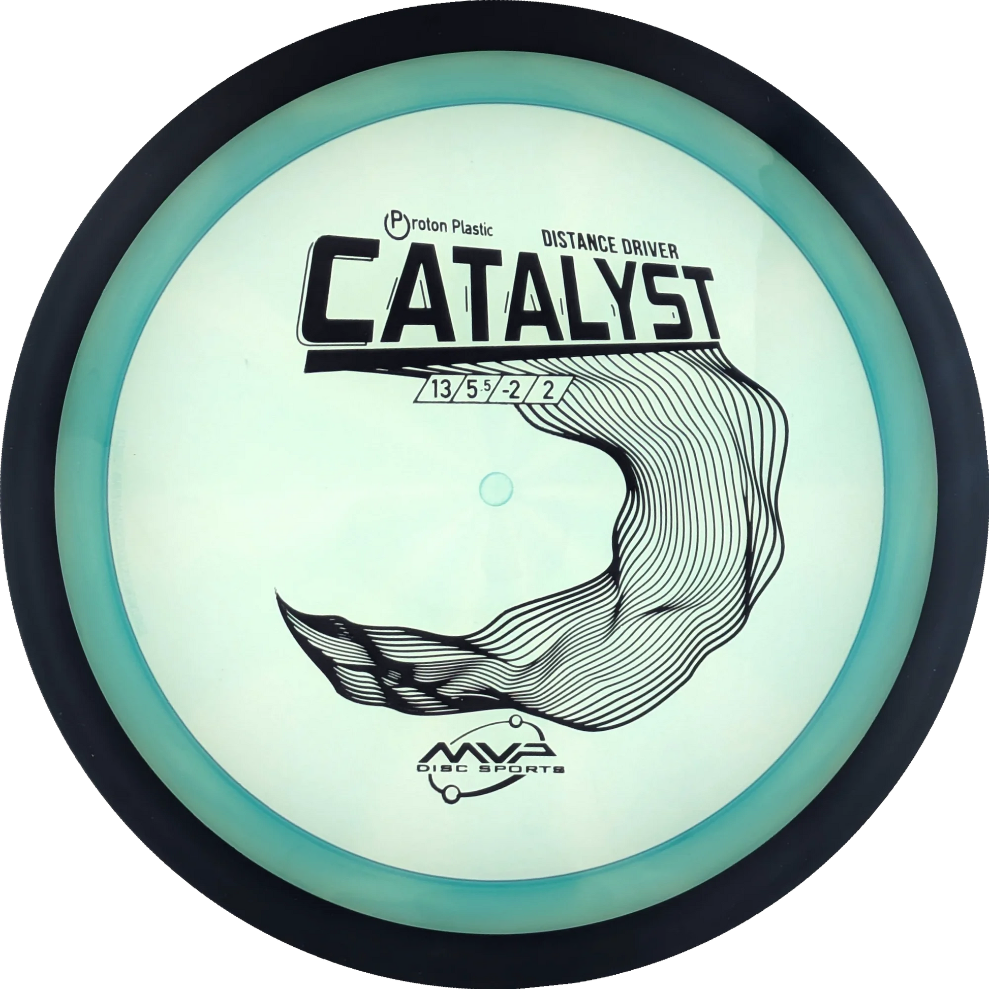 Proton Catalyst