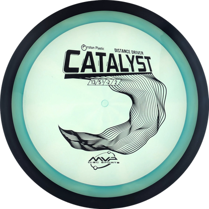 Proton Catalyst