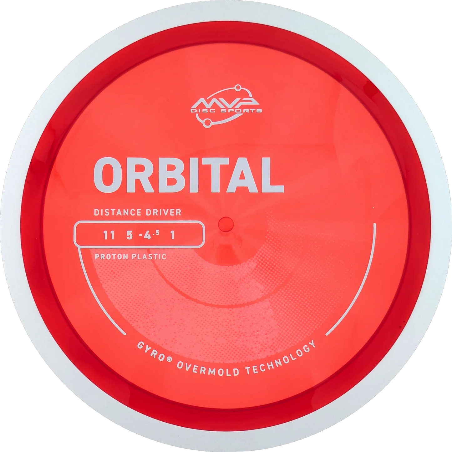Proton Orbital