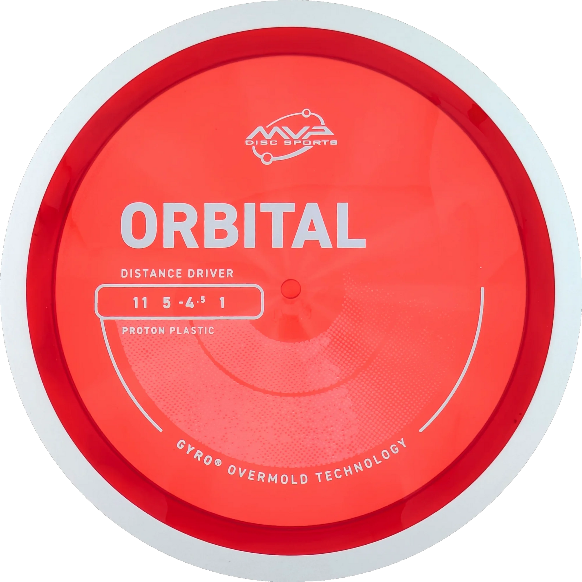 Proton Orbital
