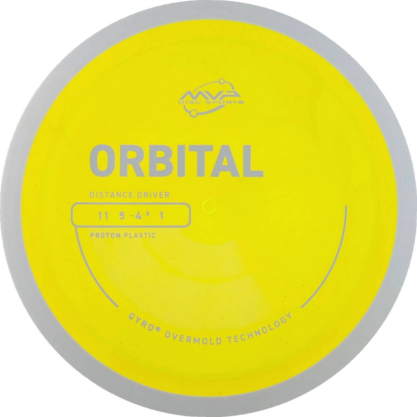 Proton Orbital