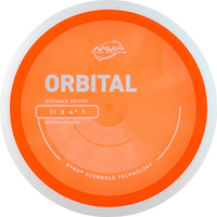 Proton Orbital