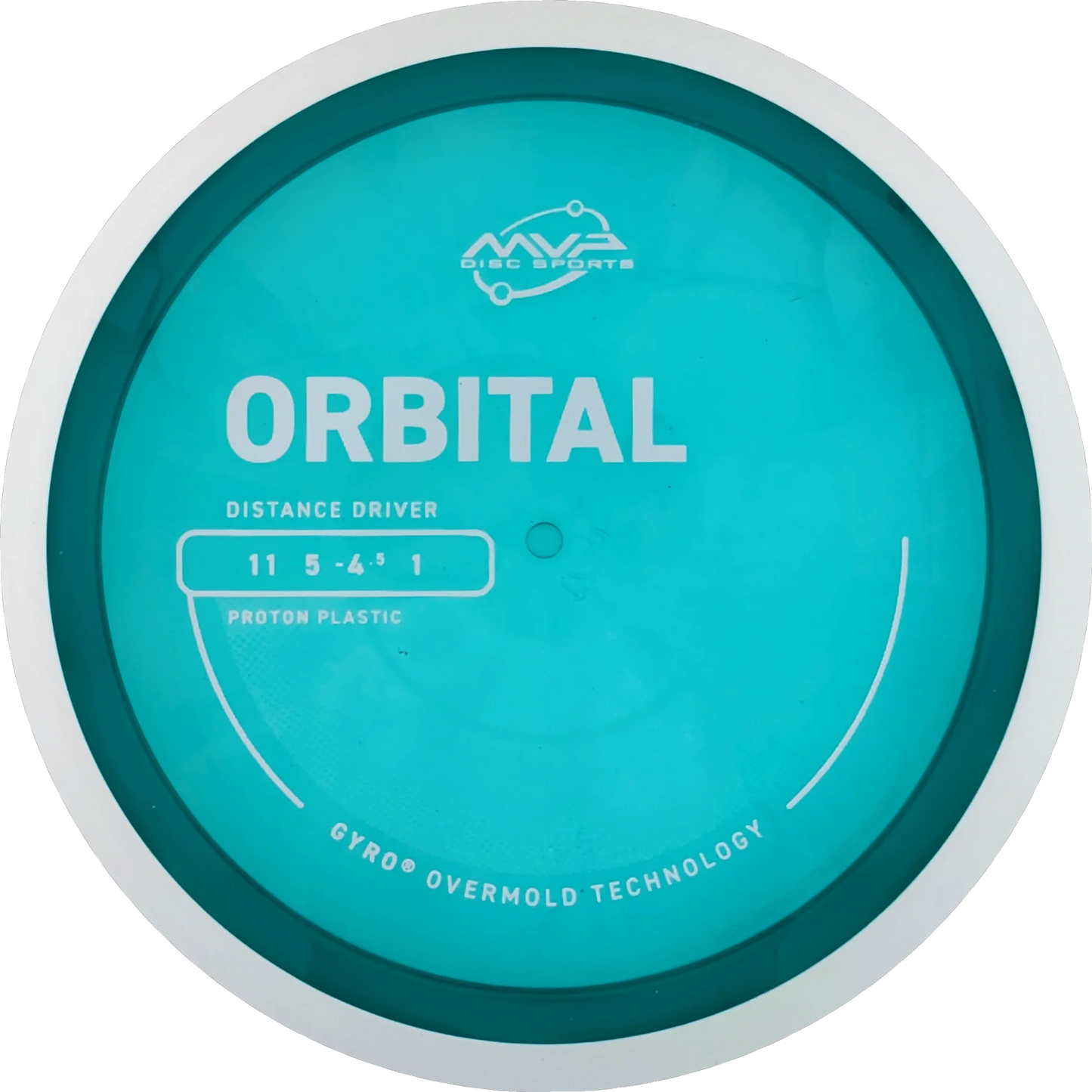 Proton Orbital