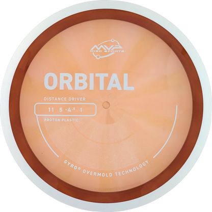 Proton Orbital
