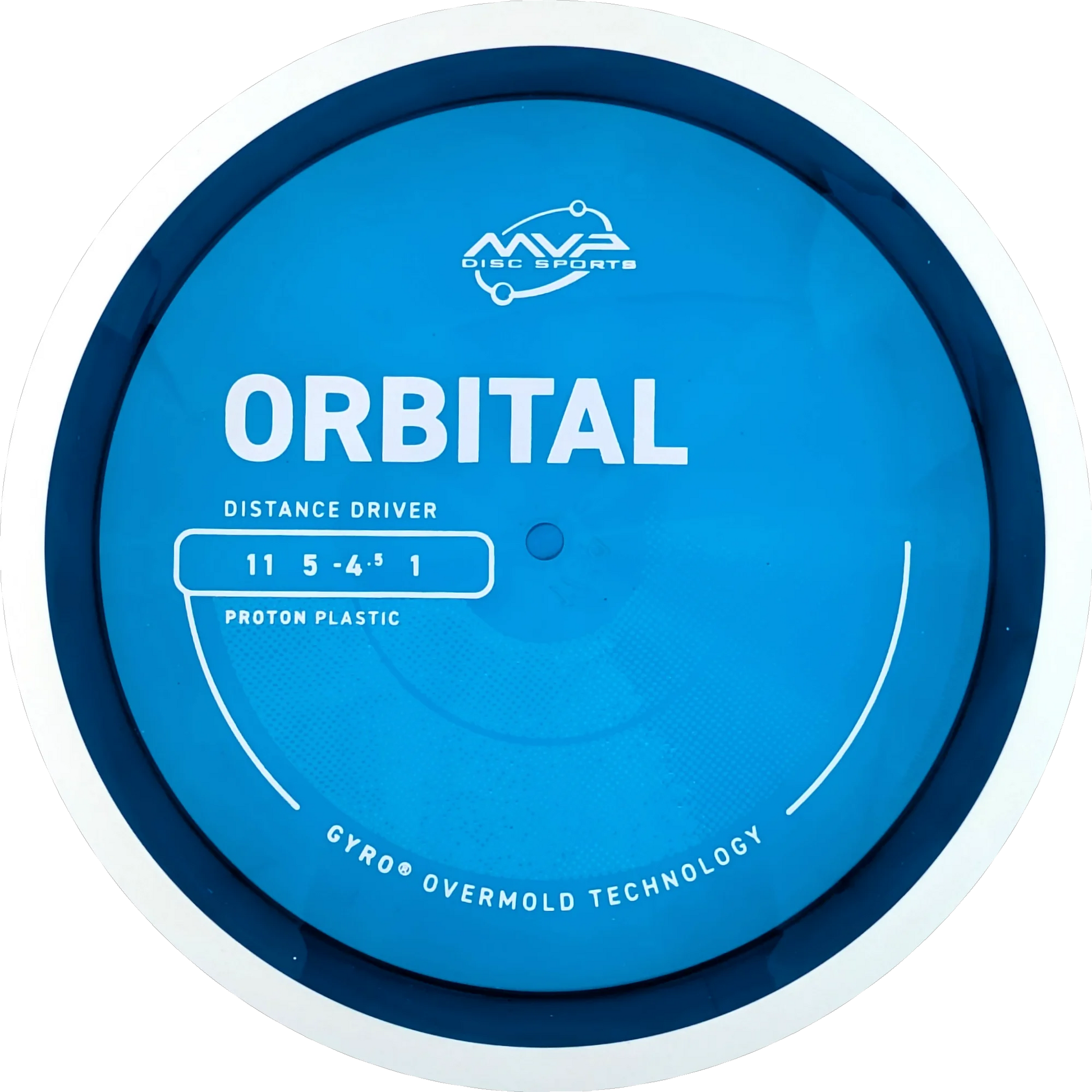 Proton Orbital