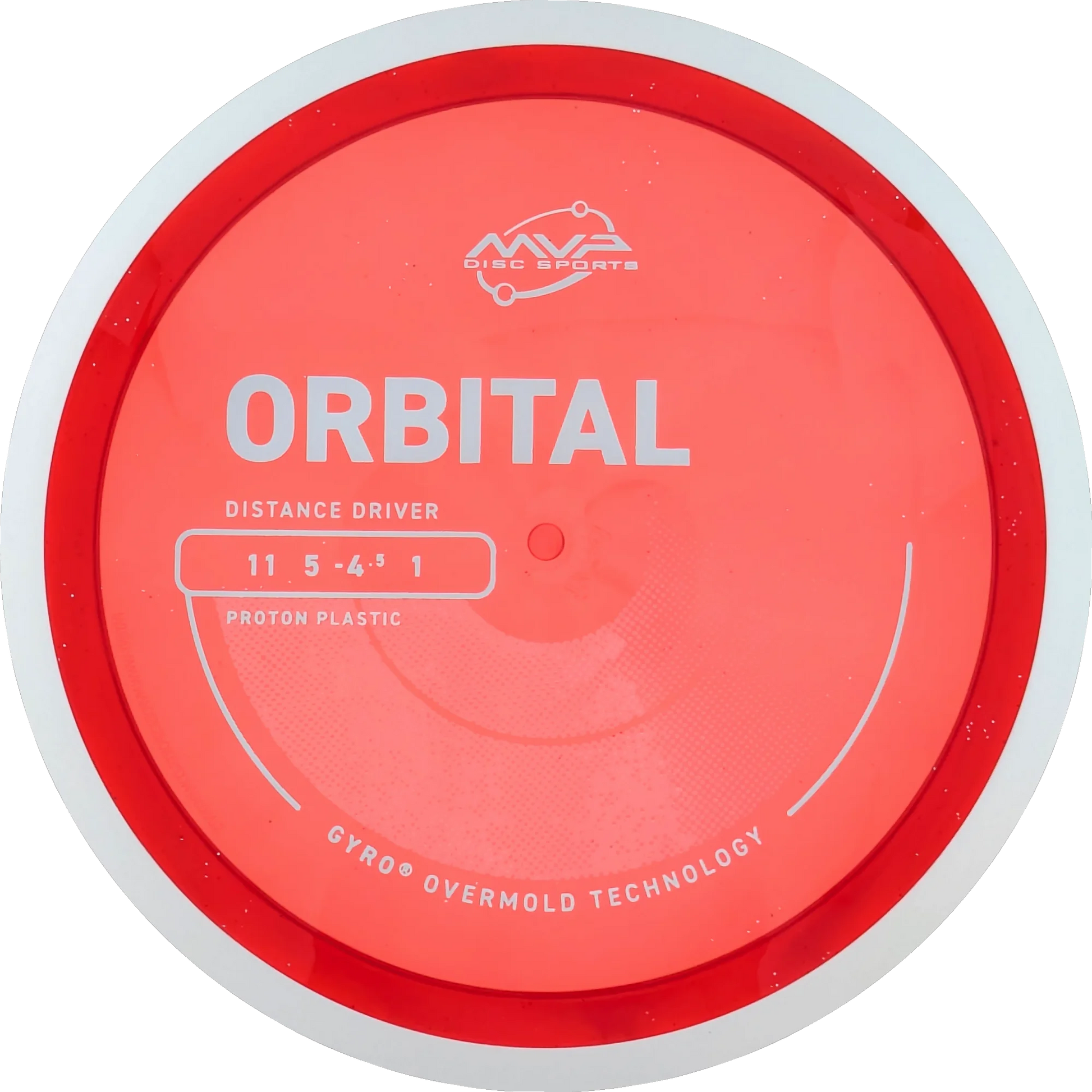 Proton Orbital