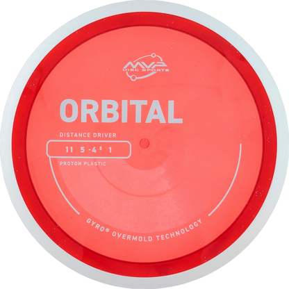 Proton Orbital