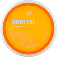Proton Orbital