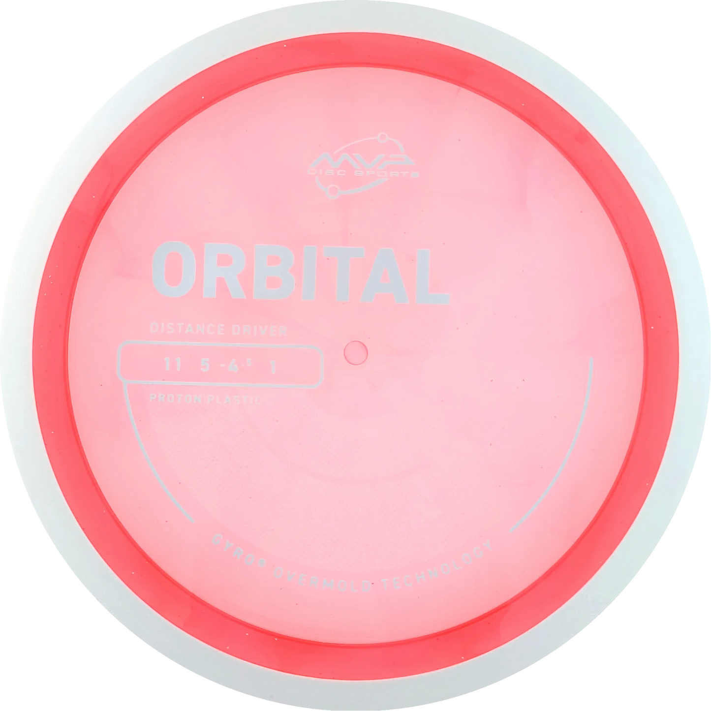 Proton Orbital