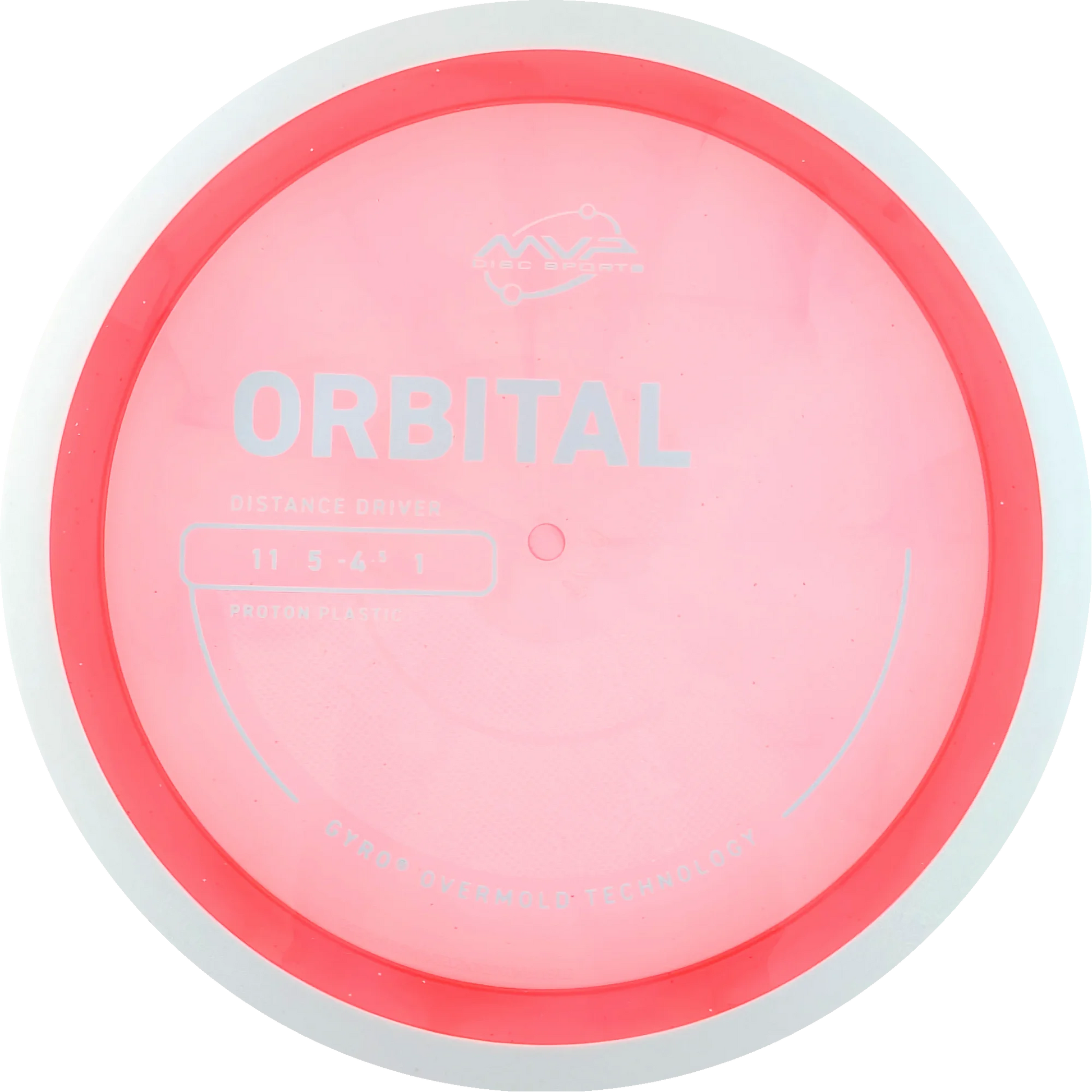 Proton Orbital
