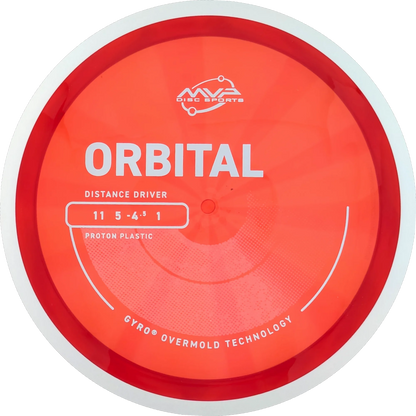 Proton Orbital