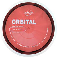 Proton Orbital