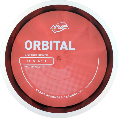 Proton Orbital