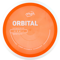 Proton Orbital