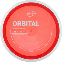 Proton Orbital