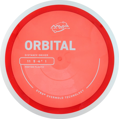 Proton Orbital
