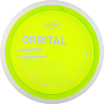 Proton Orbital