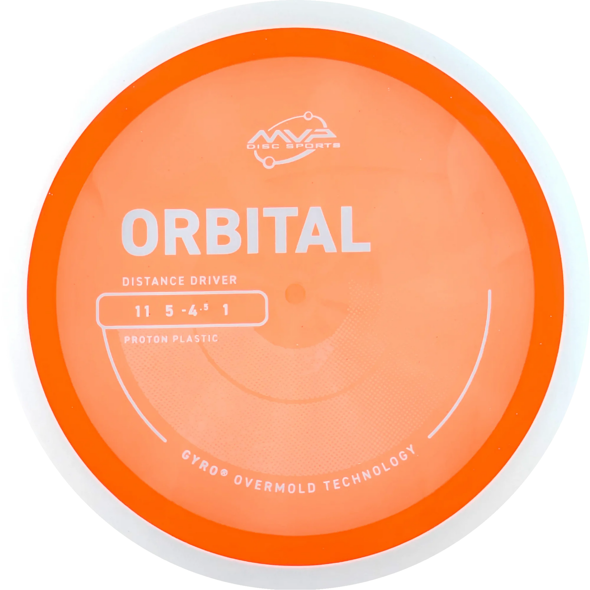 Proton Orbital