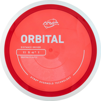 Proton Orbital