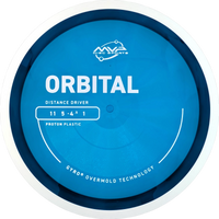Proton Orbital