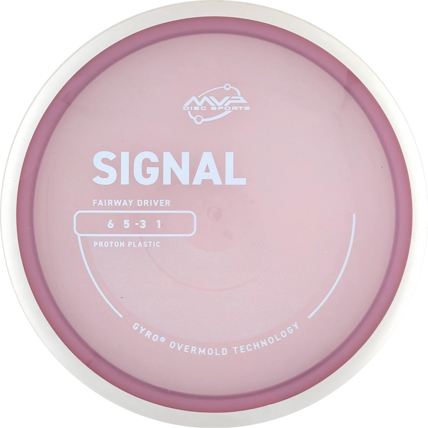 Proton Signal