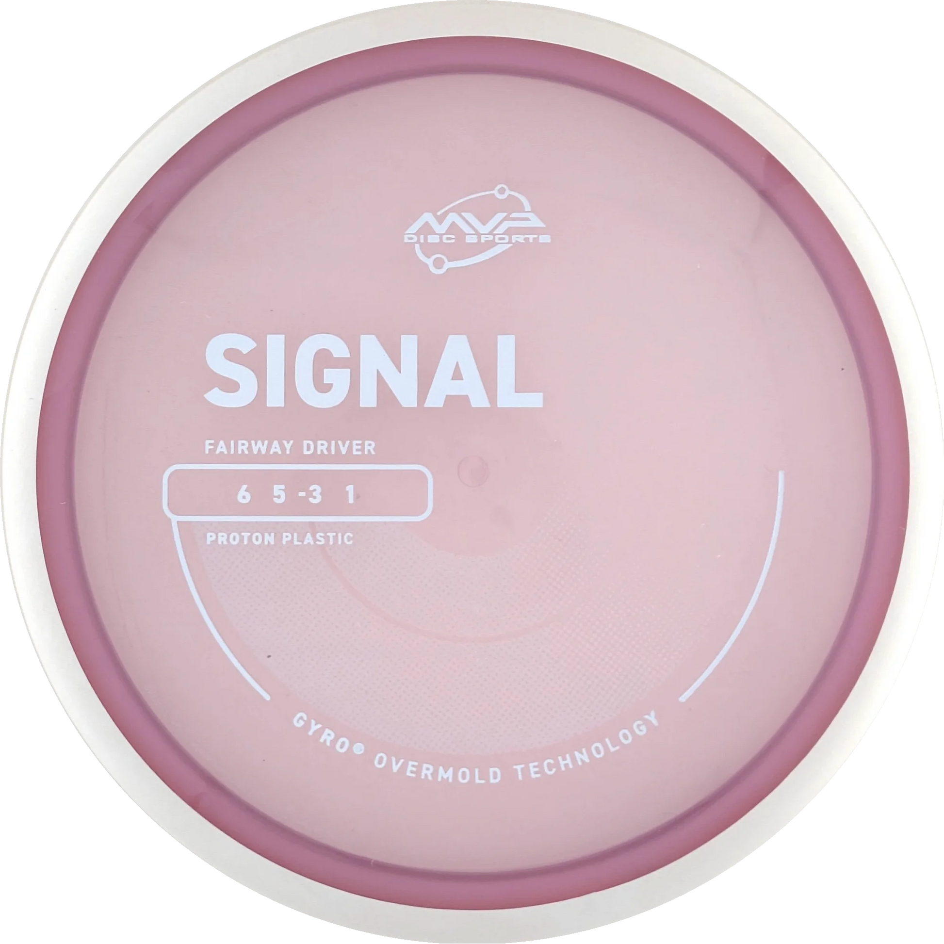 Proton Signal