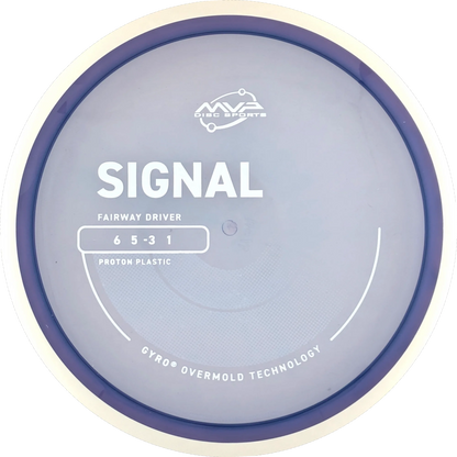 Proton Signal