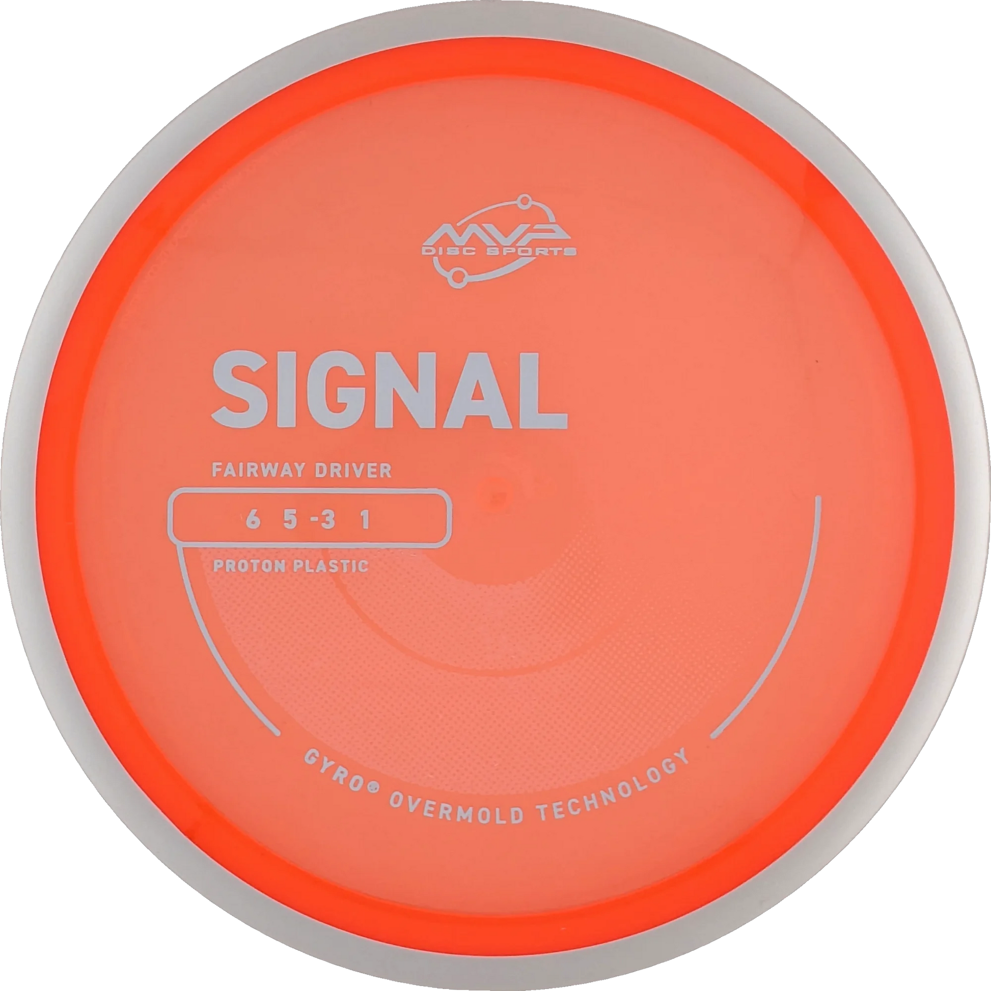 Proton Signal