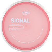 Proton Signal