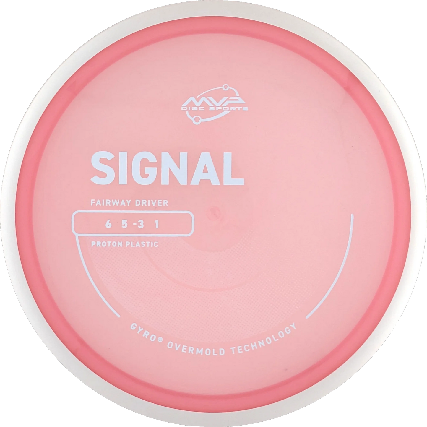 Proton Signal