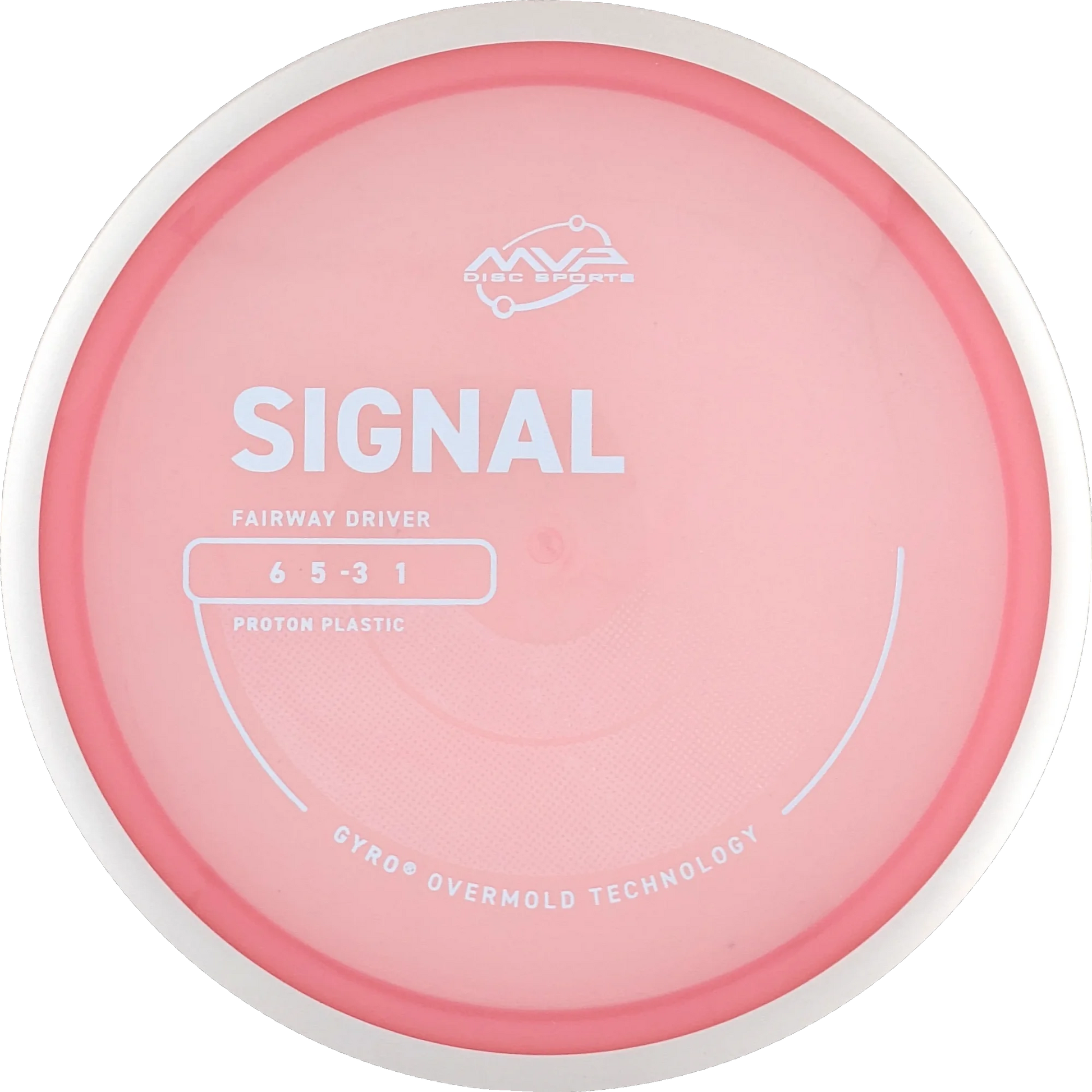 Proton Signal