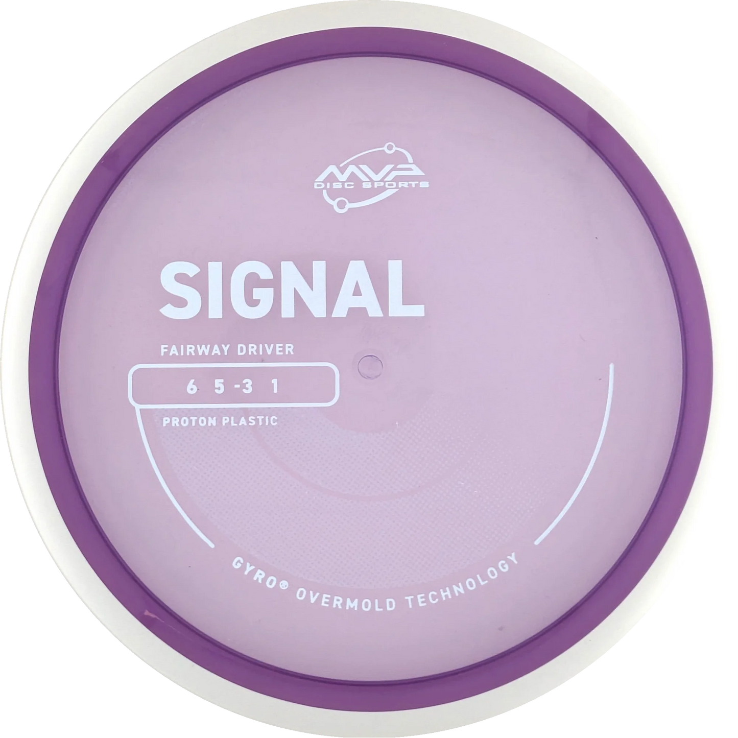 Proton Signal