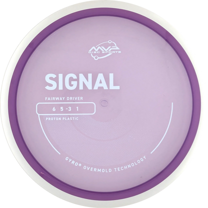 Proton Signal