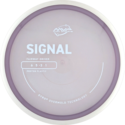 Proton Signal