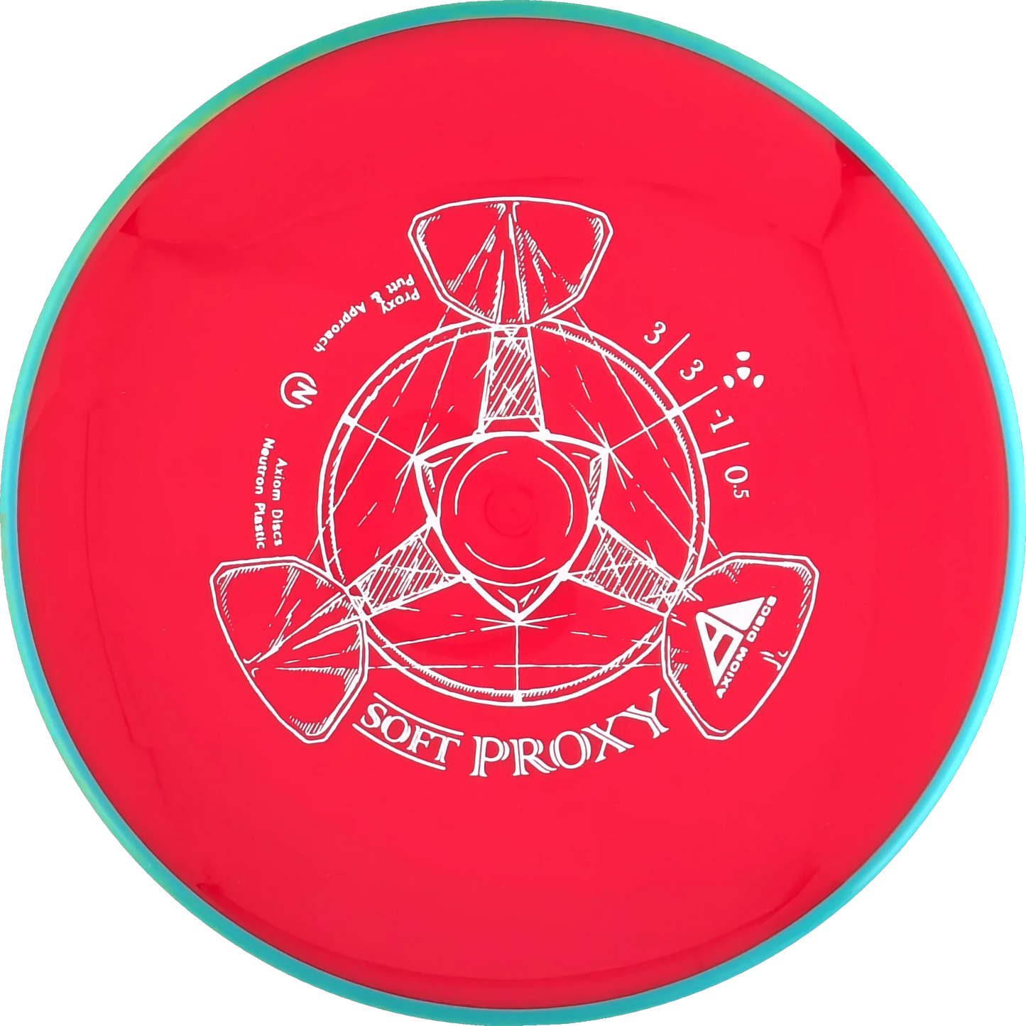 Soft Neutron Proxy