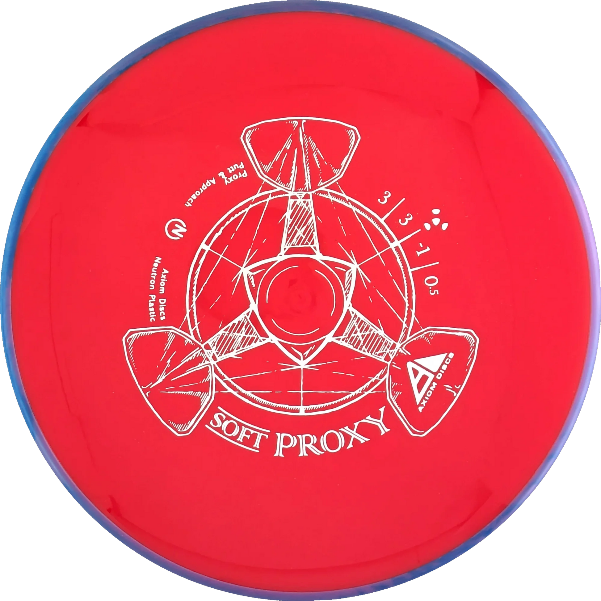 Soft Neutron Proxy