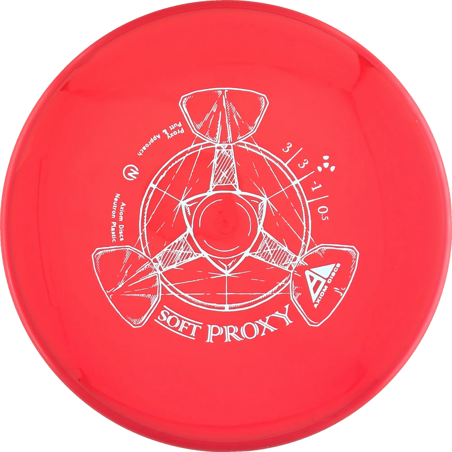 Soft Neutron Proxy