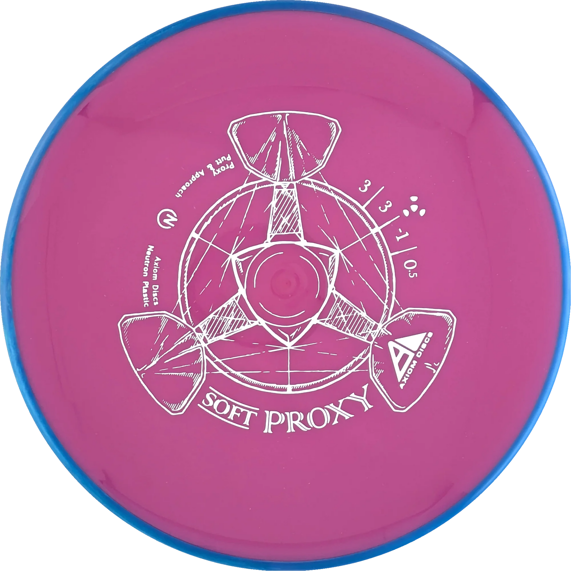 Soft Neutron Proxy