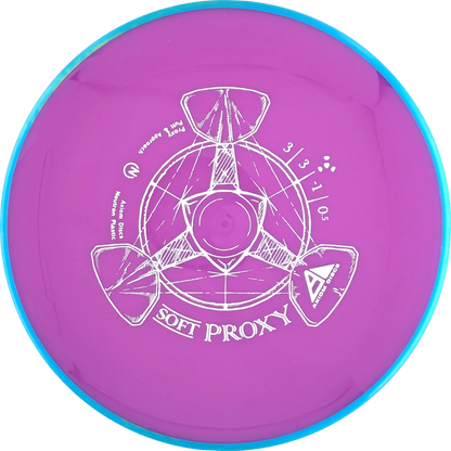 Soft Neutron Proxy