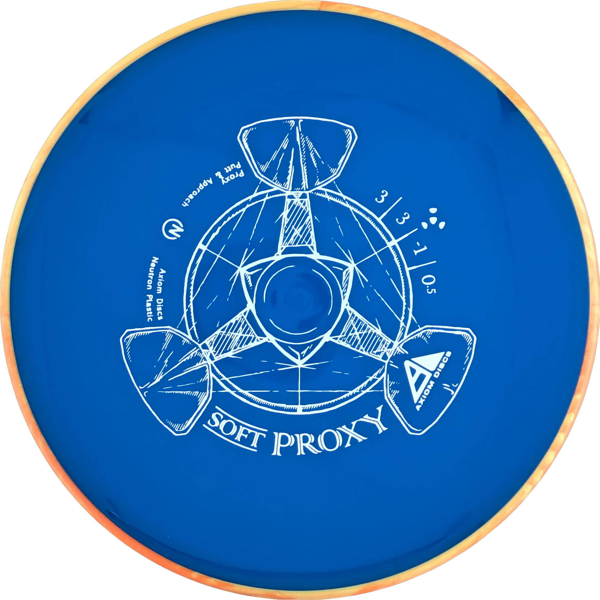 Soft Neutron Proxy