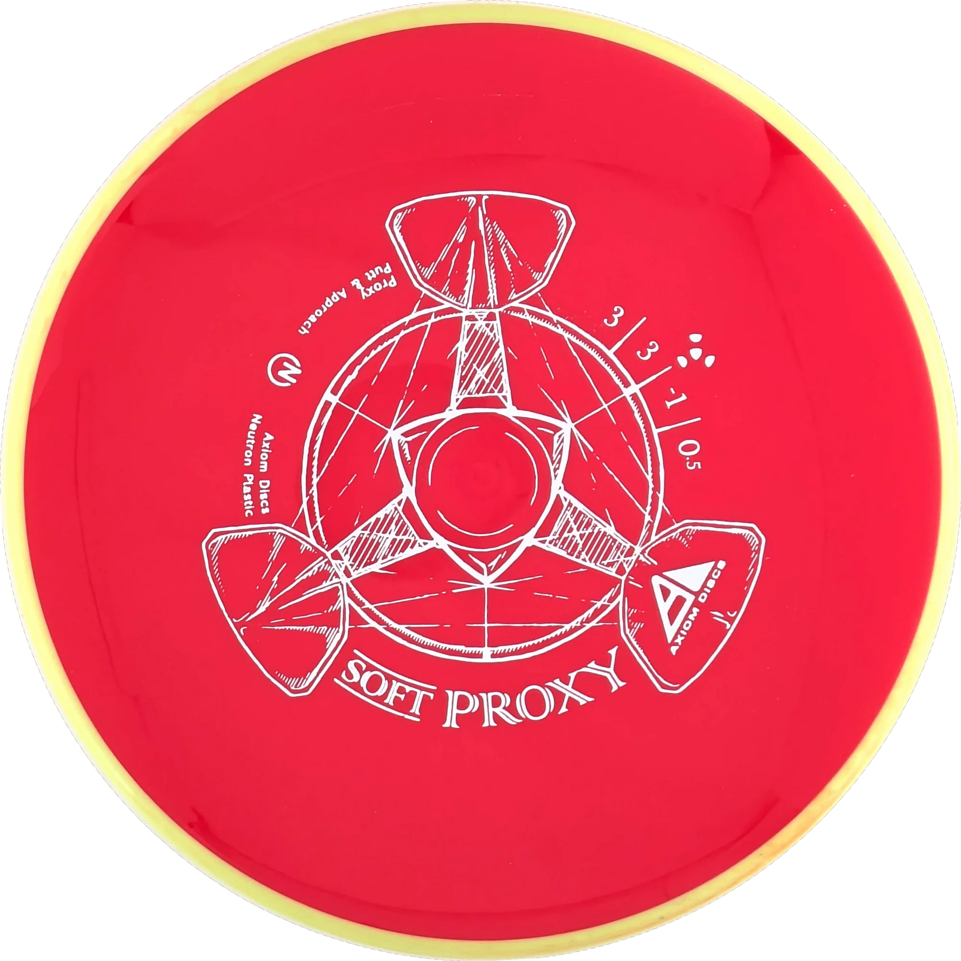 Soft Neutron Proxy