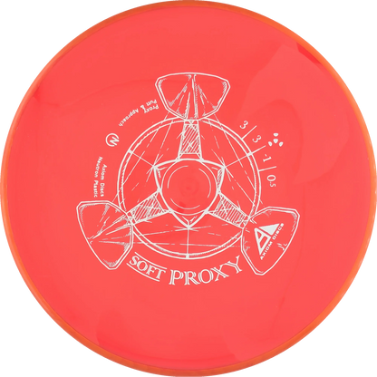 Soft Neutron Proxy