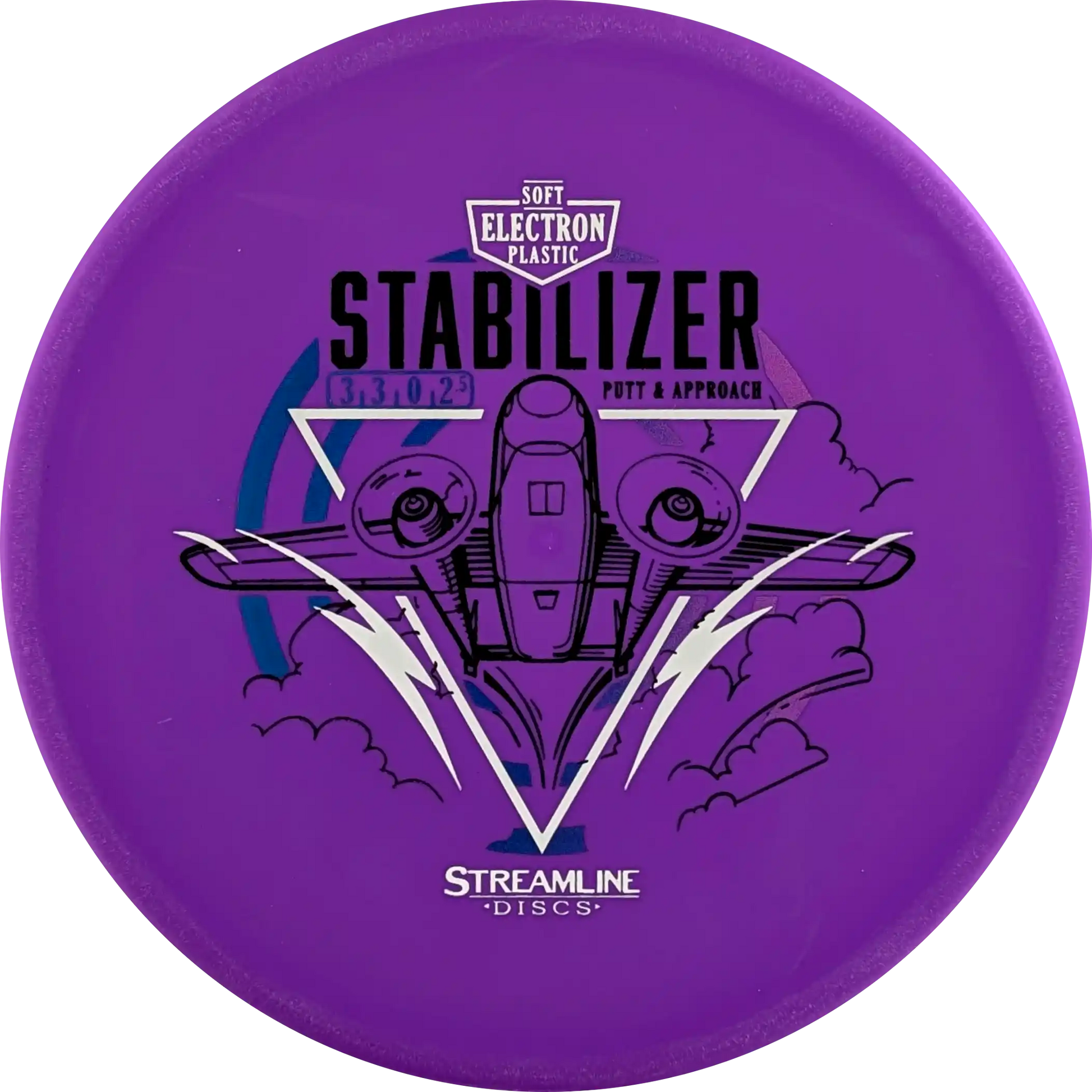 Electron Soft Stabilizer