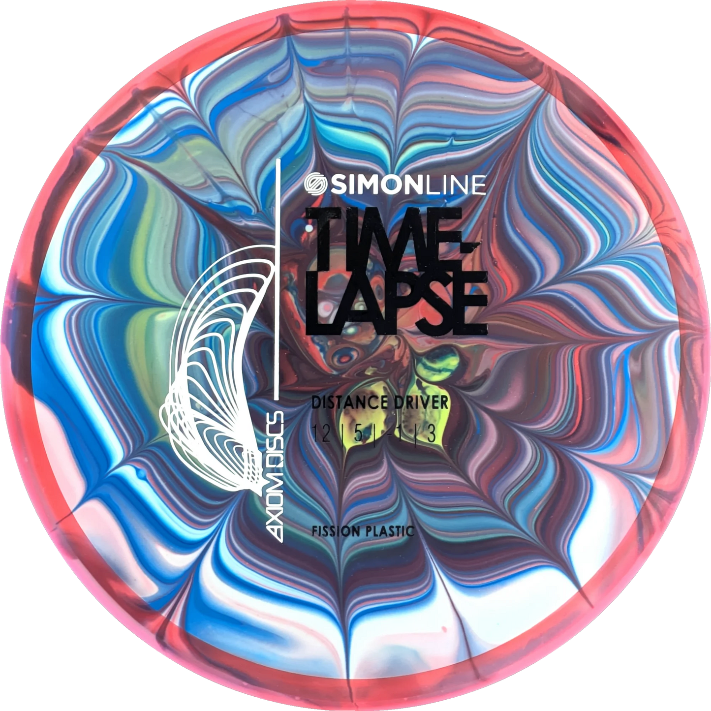 Bursprak Farver Fission Time-Lapse