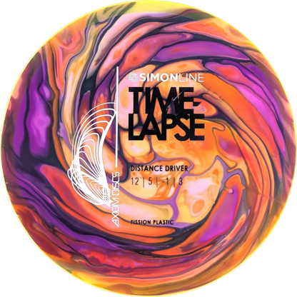 Bursprak Farver Fission Time-Lapse