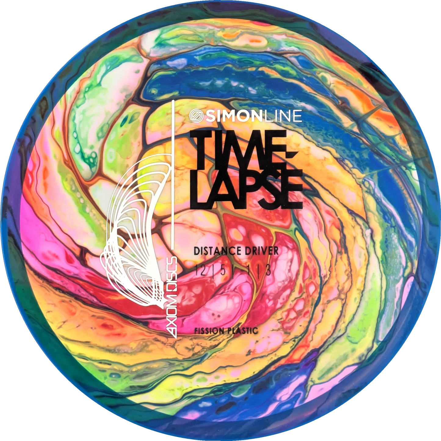 Bursprak Farver Fission Time-Lapse