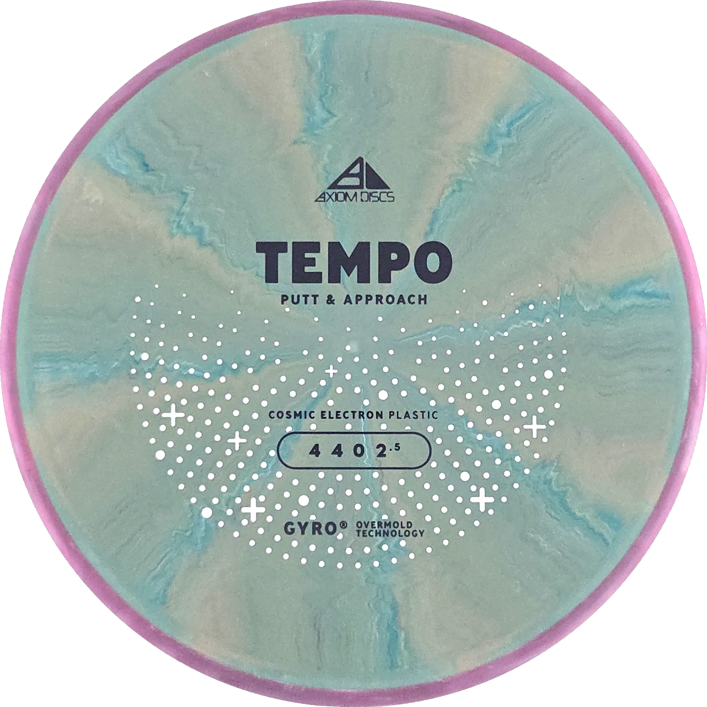 Cosmic Electron Tempo
