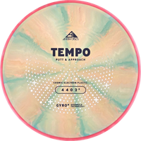 Cosmic Electron Tempo
