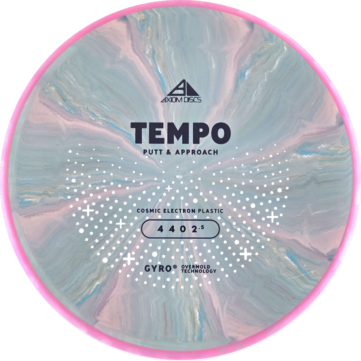 Cosmic Electron Tempo