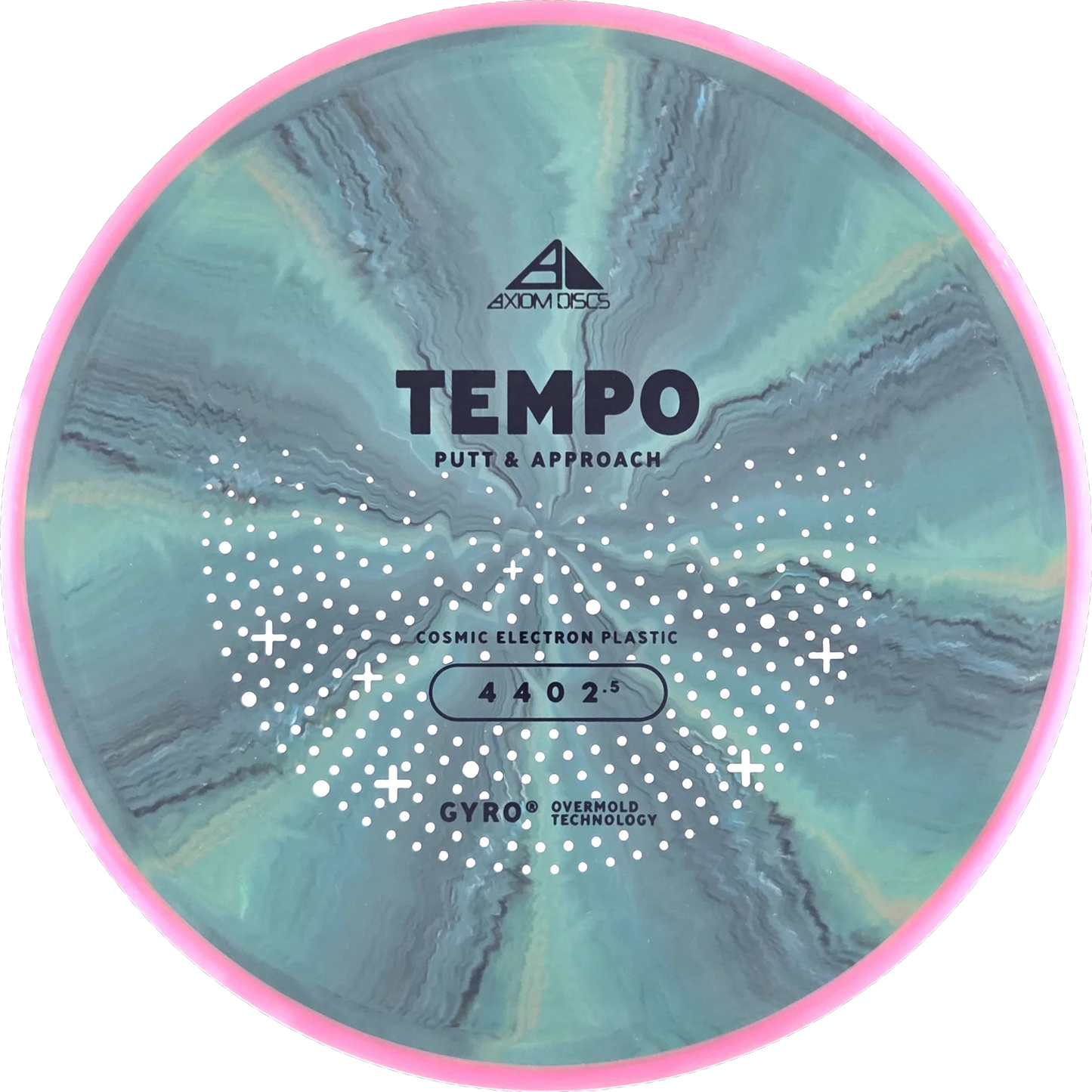 Cosmic Electron Tempo